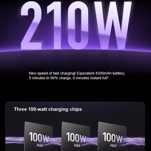 Xiaomi Redmi Note 12 Pro+5G 256GB 8/12GB RAM 200MP Dimensity 1080 5000mAh 6.67" - Picture 6 of 37
