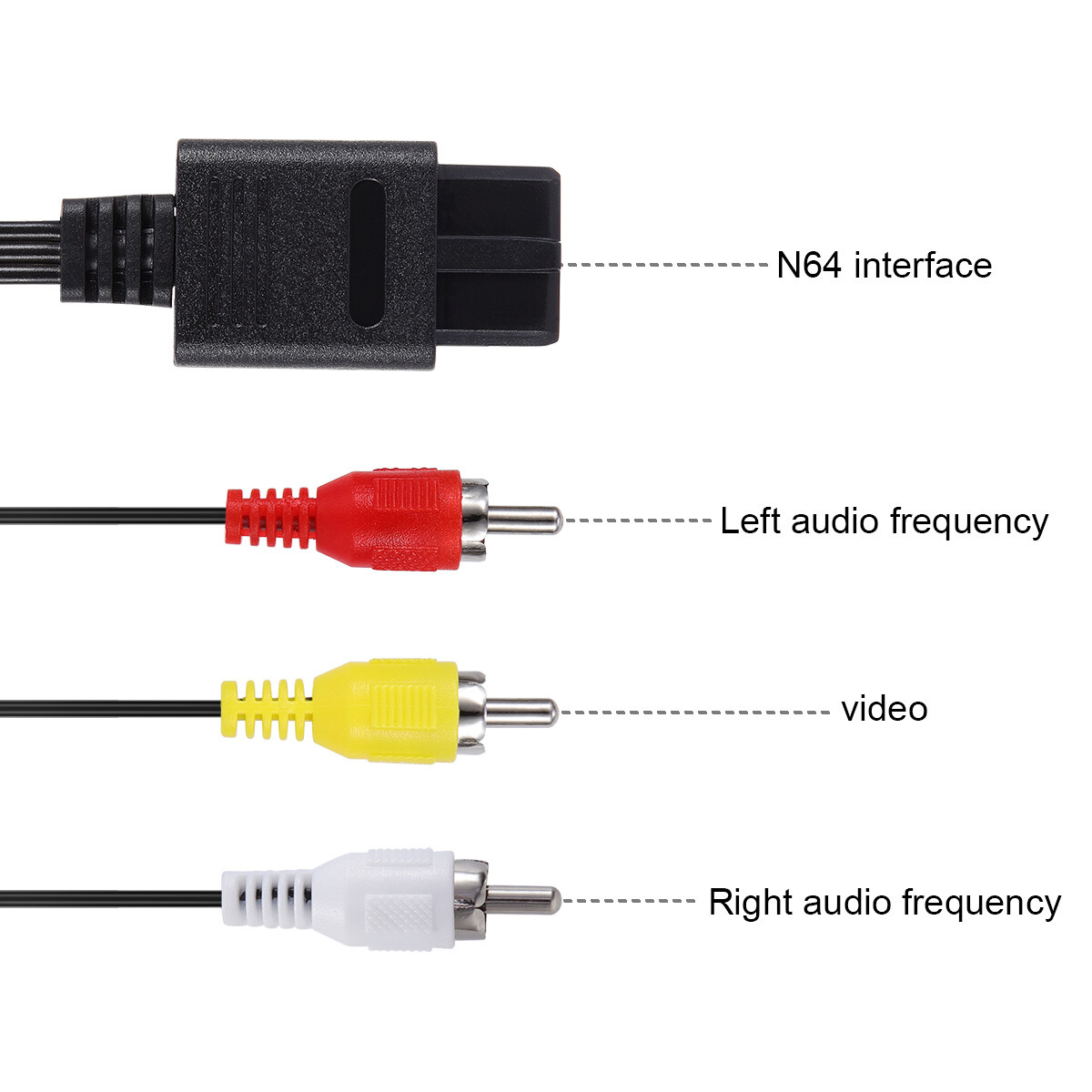 NEW N64 RCA AV A/V TV Audio Video Stereo Cable Cord For Nintendo