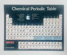 Chemical Periodic Table Laminated Chemistry Science Elements Perma Chart Vintage