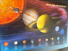 Solar System Planets Poster 36x24 Educational Science Chart Space Astronomy