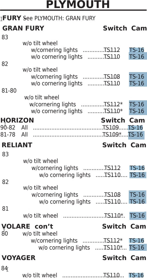 Plymouth без наклона подходит для многих 1970-84 новый поворотник ремонт кулачок TS16 (см. описание) - Изображение 2 из 4