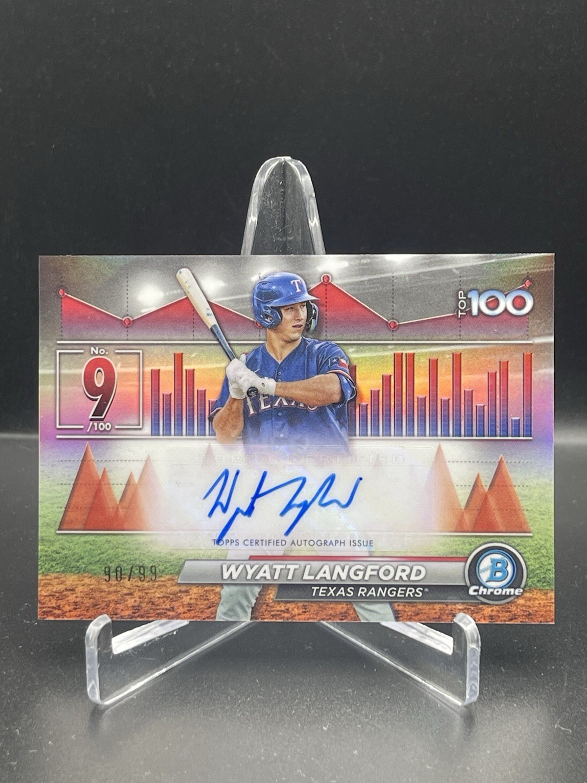 2024 Bowman - Bowman Scouts Top 100 Autographs Wyatt Langford Refractor /99