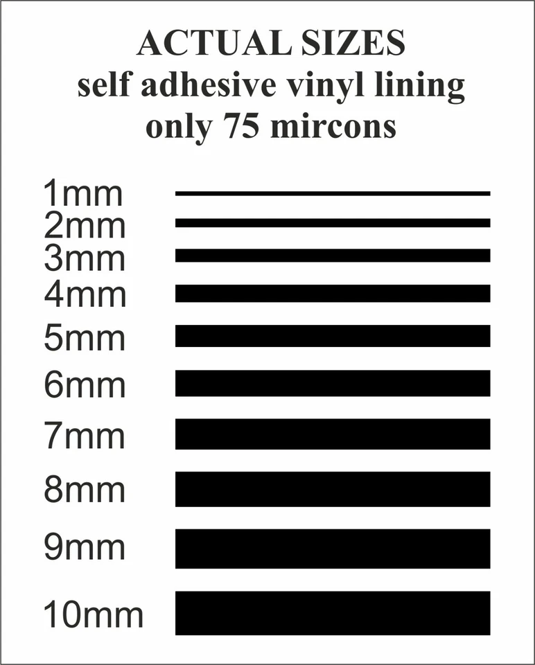 RC VINYL AUFKLEBER TRANSFER STREIFEN AUSKLEIDUNG VORGESCHNITTEN FPRC601 SCHWARZ GLÄNZEND 1 mm Aufkleber - Bild 3 von 3