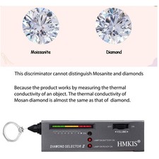Diamond Tester Kit with Mini Scale LED Loupe
