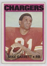 1972 Topps Mike Garrett #241 0h5x