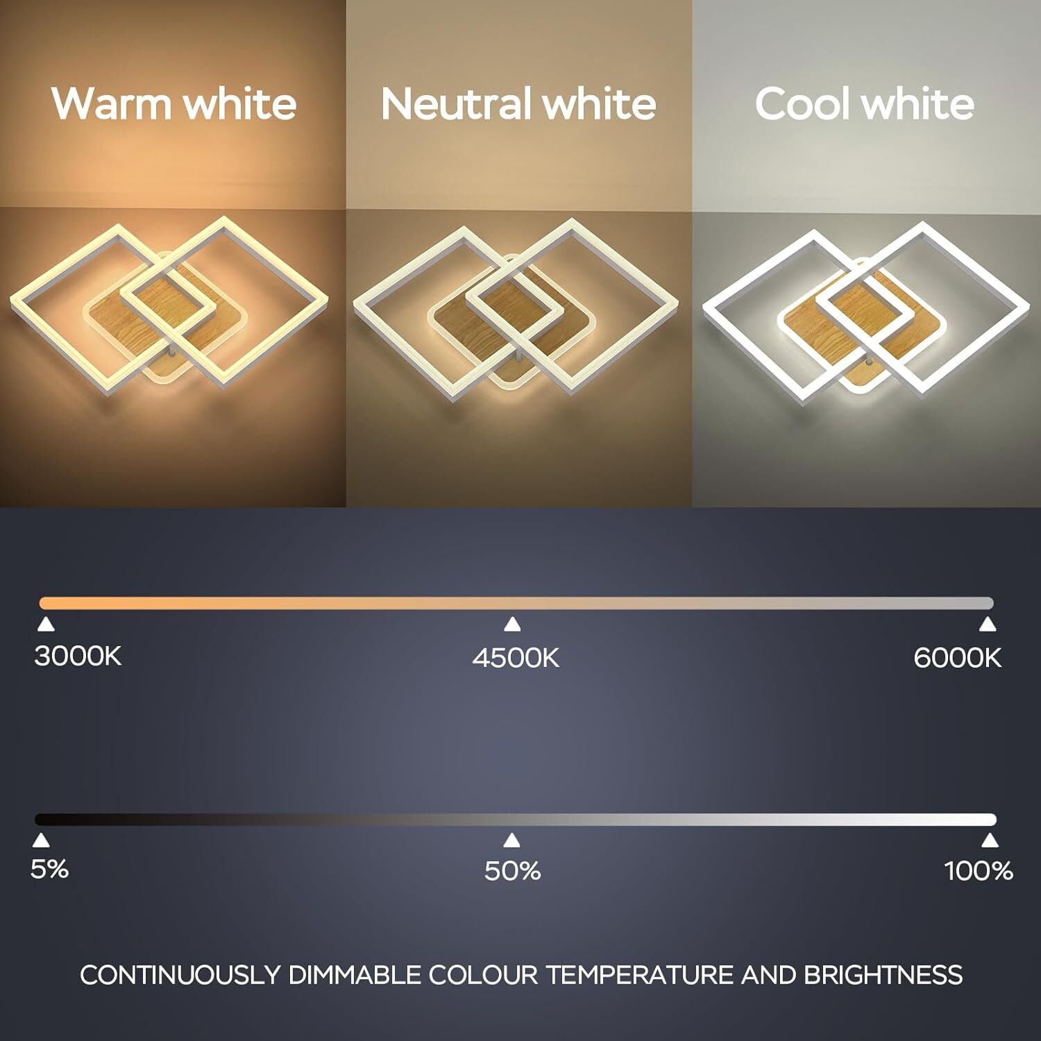 LED Design Deckenleuchte Dimmbar Deckenlampe mit Fernbedienung Wohnzimmer Flur