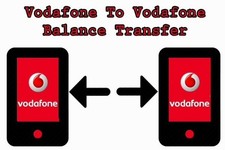 50&euro; Guthaben Transfer f&uuml;r Vodafone Prepaid Sim Karte