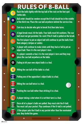 Rules of 8 Ball Pool Eight Billiards Table Game Cue Room Chart Art Poster  24x36