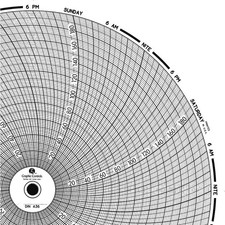 GRAPHIC CONTROLS  Circular Paper Chart, 7 day, 60 pkg 30ZY36
