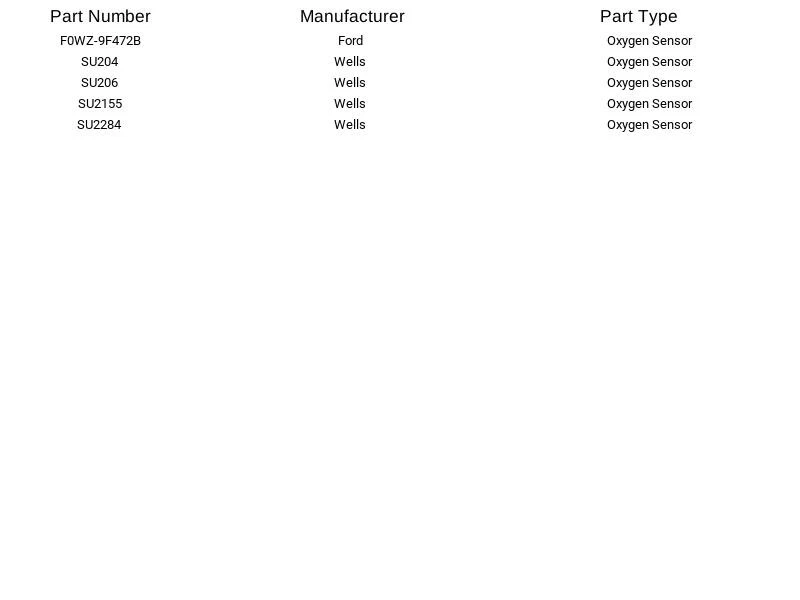 Sensor de oxígeno True Parts SG23T para Ford Mercury Mazda Lincoln Escort EXP 86-95 Foto 4 de 4