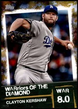 Clayton Kershaw 2020 Topps WARriors of the Diamond 5x7 Gold #WOD-29 /10 Dodgers 