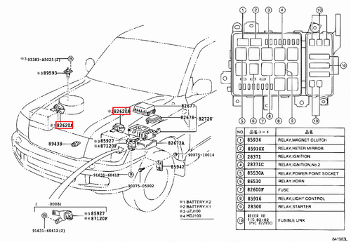 Genuine Toyota LandCruiser 105 100 Series HZJ FZJ UZJ HDJ Fusible Link Block - Picture 3 of 10