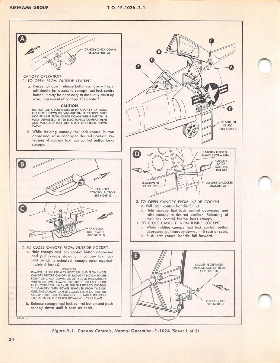 F-102A & TF-102A フライトマニュアル TF-102A 