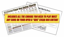 Essential Cigar Box Guitar Chords for Open G "GDG" - Color 12x18 inch Poster