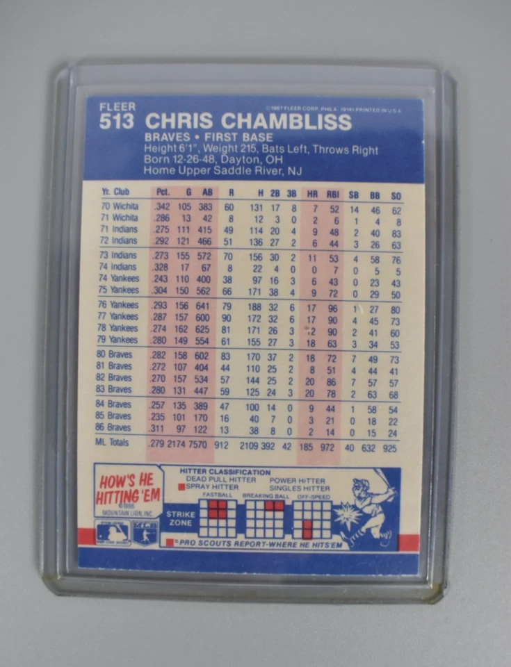 Chris Chambliss Signed 1987 Fleer Baseball Card - Image 2 of 2