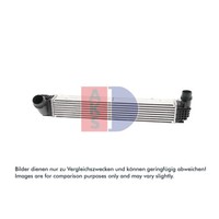 LadeluftküHler AKS Dasis 187017N FüR Renault Megane CC III Grandtour