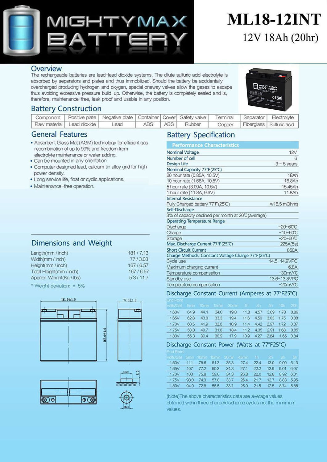 Mighty Max 12V 18AH INT Battery Replacement for Troy-Bilt 7000 Watt XP Generator