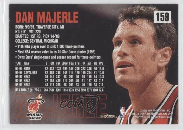 1999-00 Skybox Dominion Dan Majerle #159 - Image 2 of 2