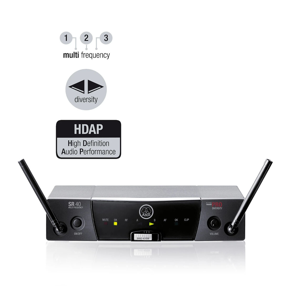 AKG SR40 Flexx PRO Diversity Multi Freqency Wireles Receiver AKG SR40 Flexx PRO Diversity Multi Freqency Wireles Receiver