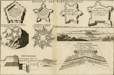Antiker Druck-INGENIEUR-FESTUNG-VERTEIDIGUNG-de Fer-1693