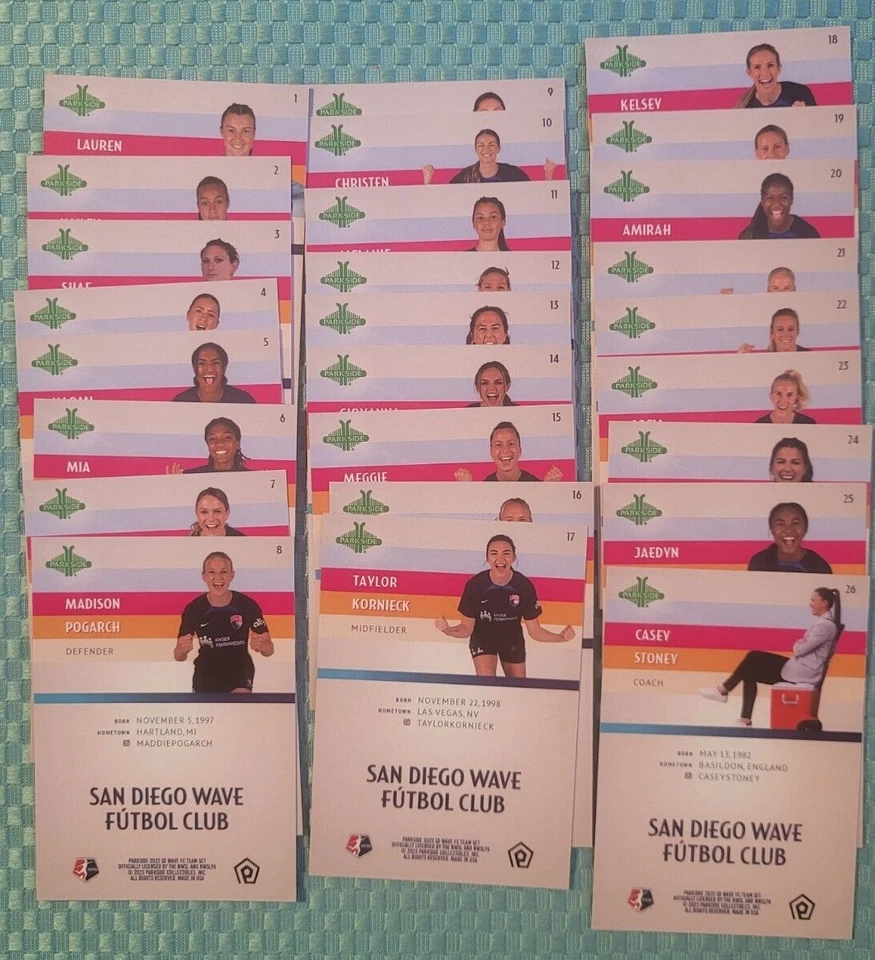 2023 Parkside NWSL San Diego Wave FC Team Set SP Singles Melanie Barcenas + - Image 2 of 2