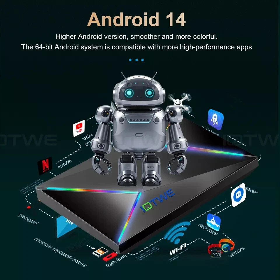 2025 NEW Smart TV BOX Android 14 4/64GB 2.4G/5G WIFI6 Media Player Octa Core - Image 3 of 4