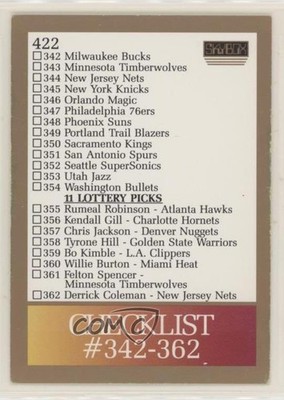 1990-91 Skybox Checklist #422 0bd6