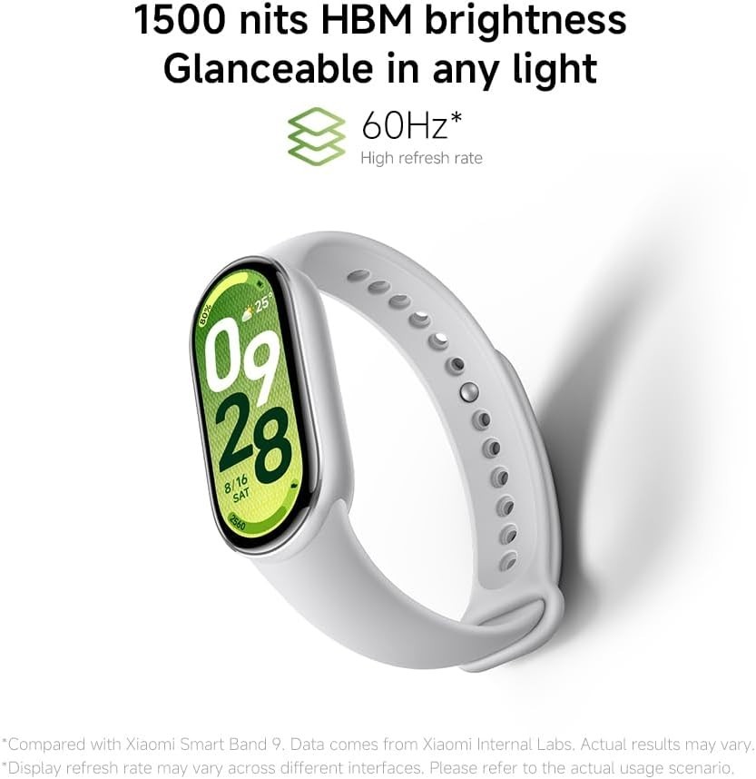 Xiaomi Smart Band 10 Fitness Tracker, 1.72" AMOLED Display - black — image 5