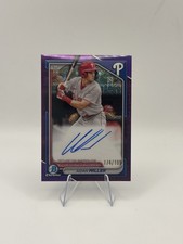 2024 Bowman Mega Box Baseball Checklist Guide in-content 8