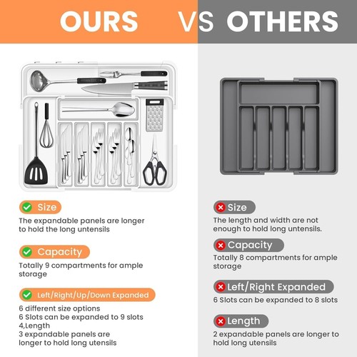 Larger Cutlery Drawer Organiser 9 Compartments 3-sided Expandable Non-Slip Kitch - Picture 3 of 8