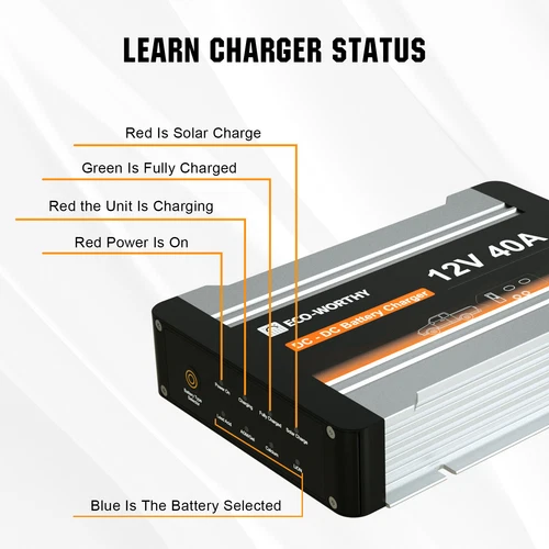12V 24V 100AH 300AH Lithium LiFePO4 Battery Bluetooth Communication Home Shed RV - Picture 56 of 58
