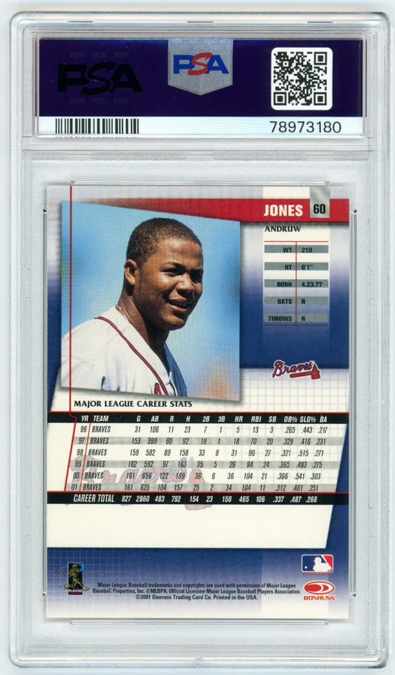 2002 DONRUSS FAN CLUB ANDRUW JONES #60 ATLANTA BRAVES GREAT PSA 10 GEM MINT - Image 2 of 2
