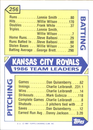 1987 Topps TIFFANY MLB Singles Choisissez vos joueurs d'équipe GLOSSY préférés #2 - #266 - Photo 504 sur 520