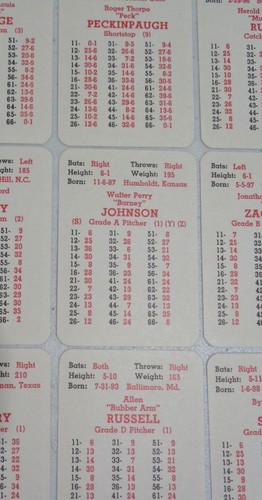 APBA Baseball großartige Teams der Vergangenheit Kartensets (GTOP) ~ Sie wählen - Bild 78 von 266