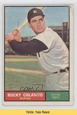 Rocky Colavito