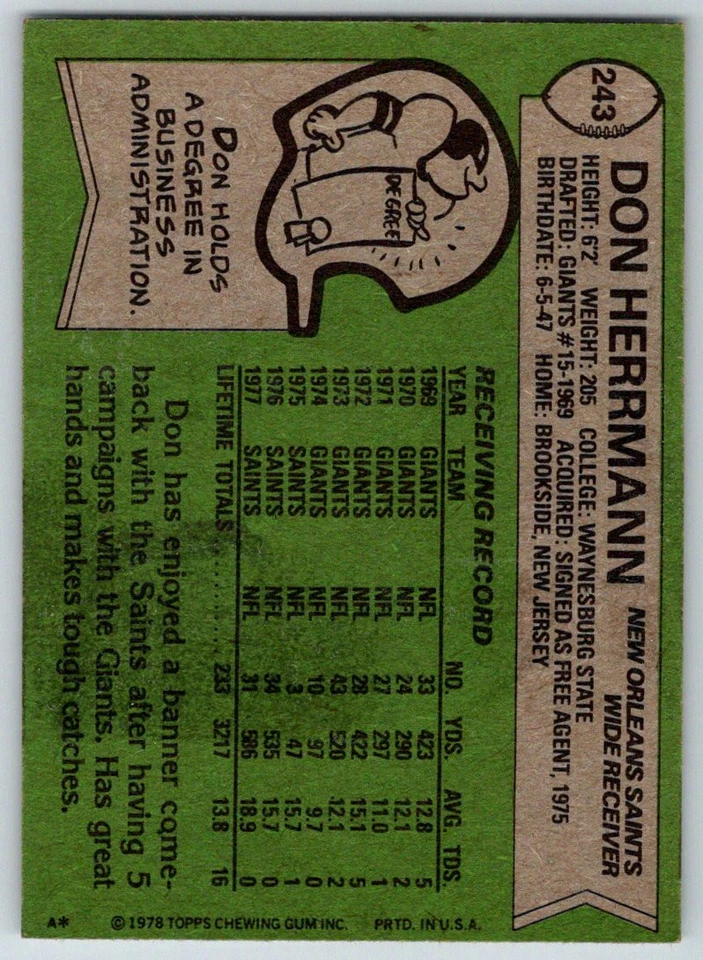1978 Topps #243 Don Herrmann    New Orleans Saints - Image 2 of 2