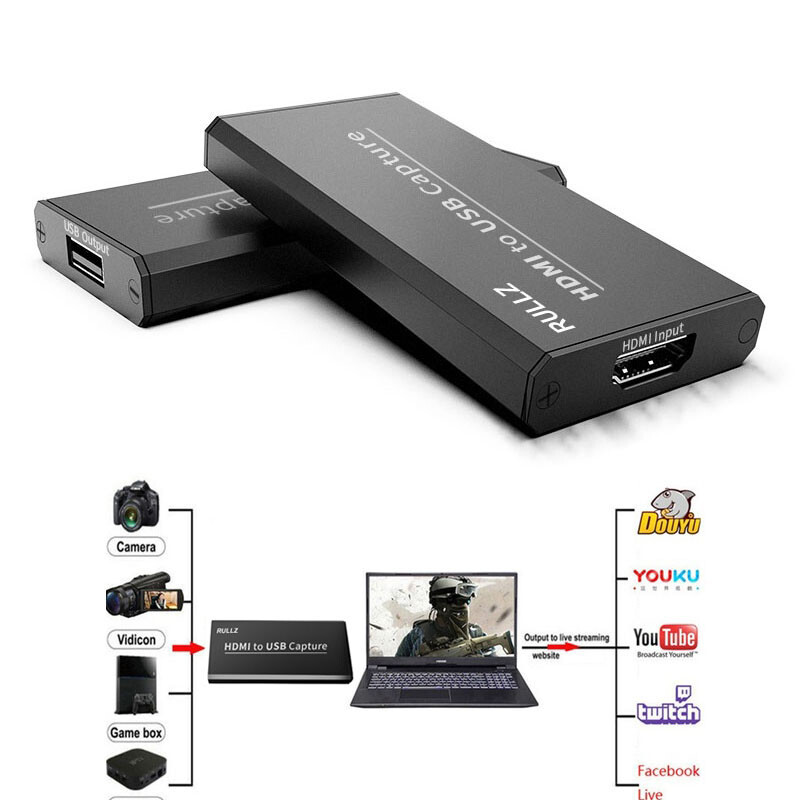 Usb Capture Do You Need A Capture Card To Use Obs HDMI Video