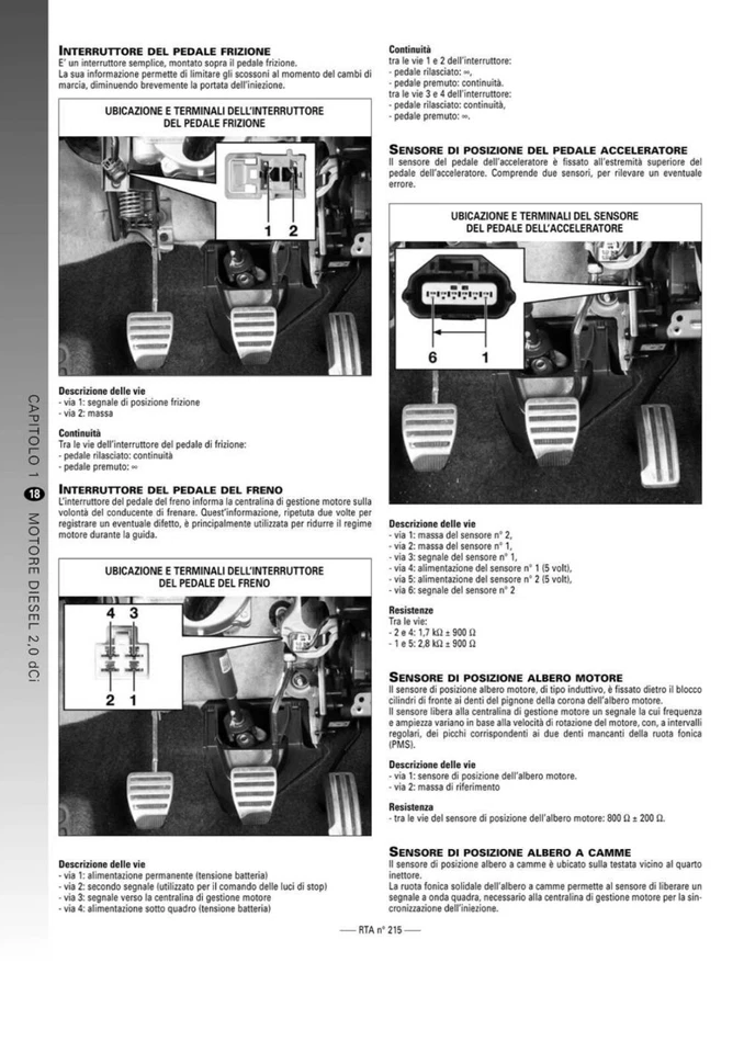 Manuale di officina Nissan Qashqai J10 | 2.0 Dci e 1.5 Dci - Immagine 2 di 4