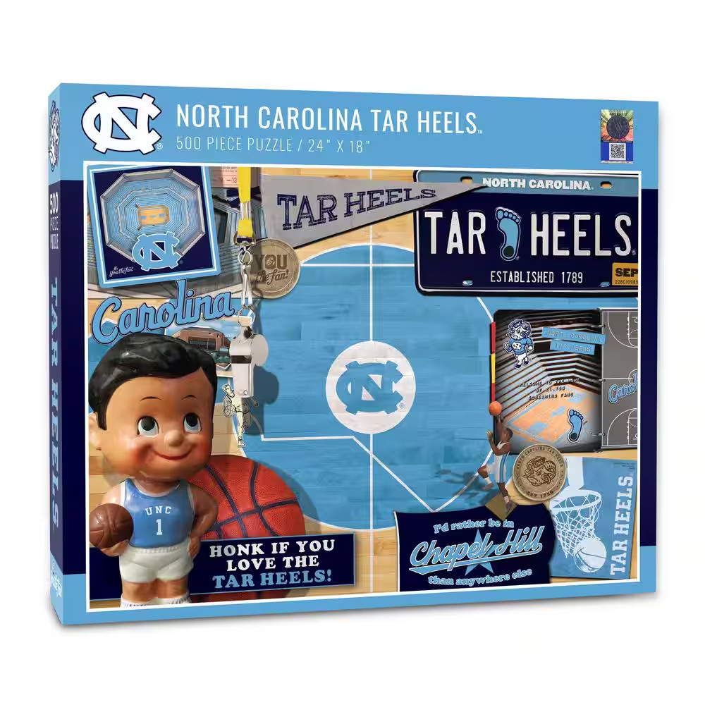 NCAA North Carolina Tar Heels Retro Series Puzzle (500-Pieces)