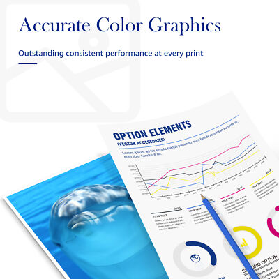 Stampante Hp 2720 Set 4 Cartucce Inchiostro 564XL New Gen Per Stampanti HP Photosmart 5515, 5520, 7510 Epson 405 XL - Foto 2