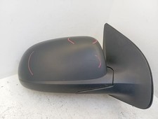 Retroviseur droit (ou coque) Hyundai I20