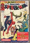 New Listing1964 Amazing Spider-Man Annual #1 Marvel Comics 1st Appearance Of Sinister Six