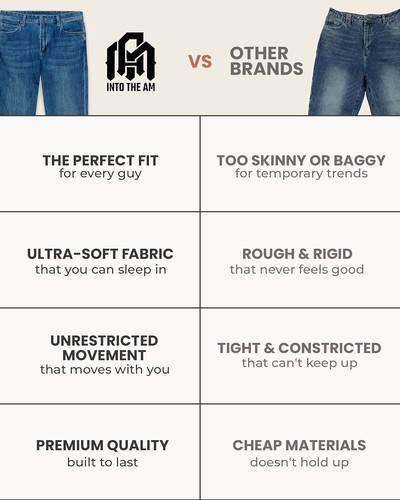 INTO THE AM Medium Indigo Mens Jeans - Legacy Stretch Denim Slim Fit Tapered Leg - Picture 5 of 6