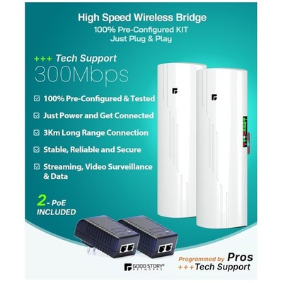 Outdoor WiFi Bridge Kit 5G | Long Range 2Pack