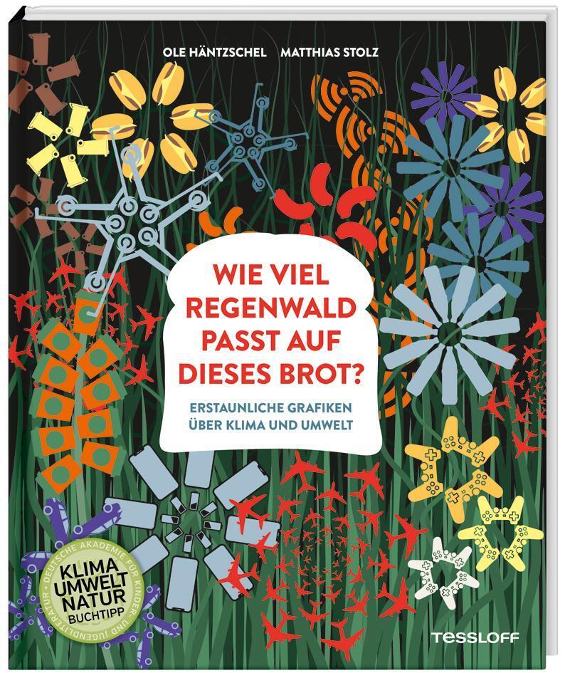 Thumbnail - Wie Viel Regenwald Passt Auf Dieses Brot? Agentur Landwehr & Cie. (u.