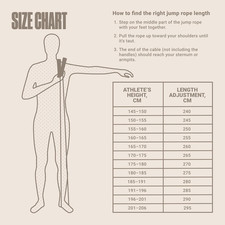 Adjustable Jump Rope for Fitness and Exercise   Skipping Rope for Cardio, Box...