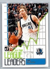 2020-21 Donruss #7 Dirk Nowitzki All Time League Leaders