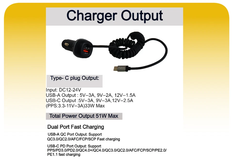 Cargador de coche Mgbca Sonic tipo C, rápido 51 vatios, USB para Moto G Play 2024/2023/2022 Foto 4 de 4