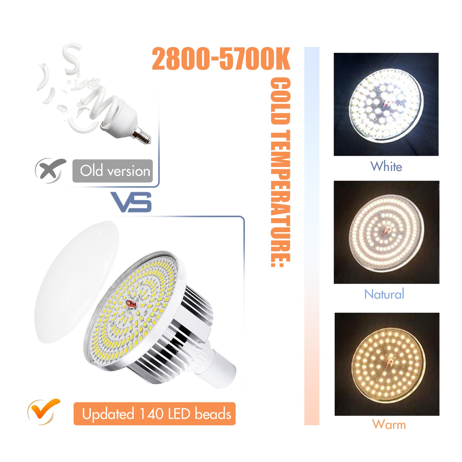 Photo Studio Photography 85W Light Kit Softbox Backdrop Stand Remote Control Set