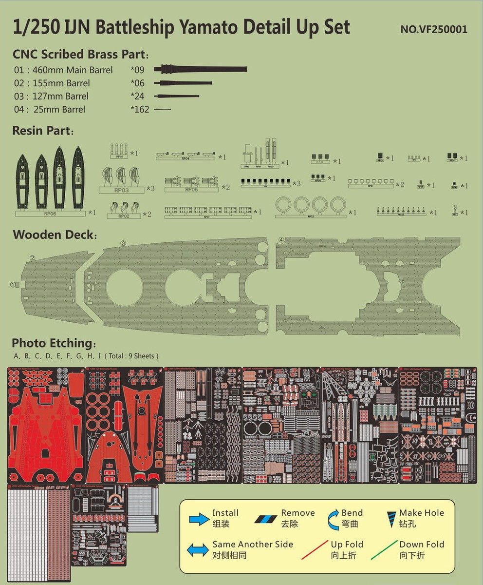 Very Fire for 1/250 IJN Battleship Yamato Detail up set for ARII